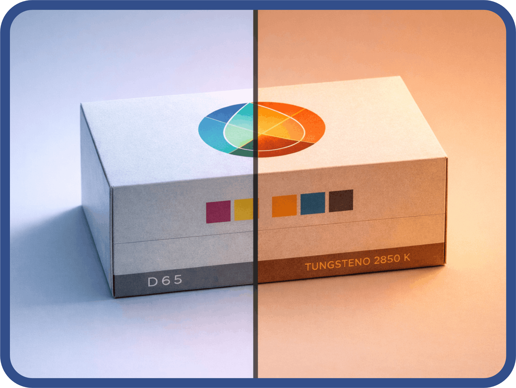 Mismo objeto impreso visto bajo dos iluminaciones diferentes (luz fría y cálida) mostrando variación de color por metamerismo
